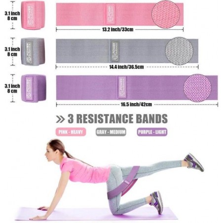 Weerstandsbanden set van 3 - Resistance Bands SET - Fitnesselastieken - 3 maten